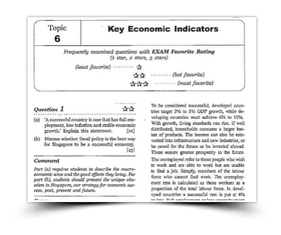 H2 Economics Notes