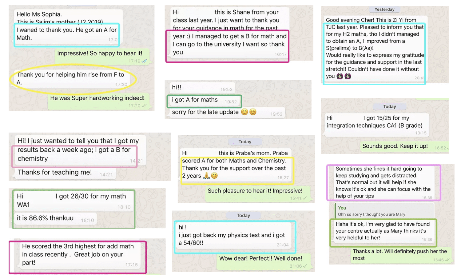 Sophia Education Review Sophia Education Best in 2024