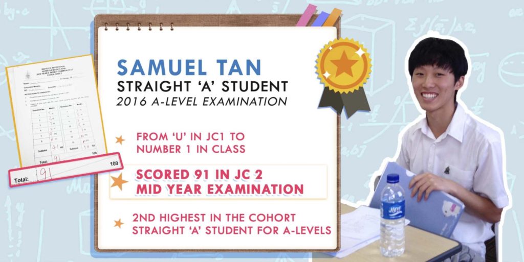 chemistry tuition, chemistry tuition a levels, chemistry tuition jc