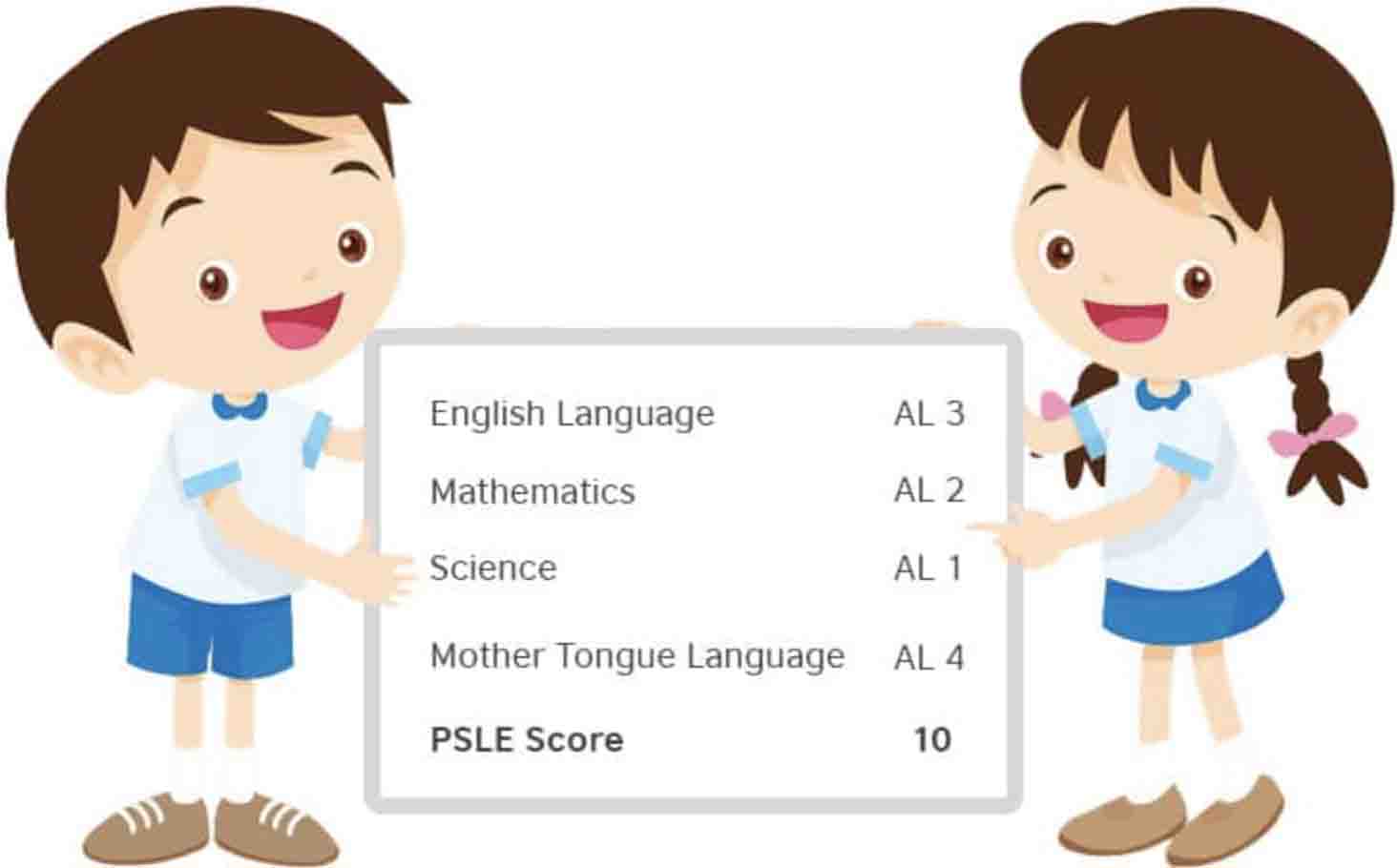 New PSLE Scoring System: All You Need To Know
