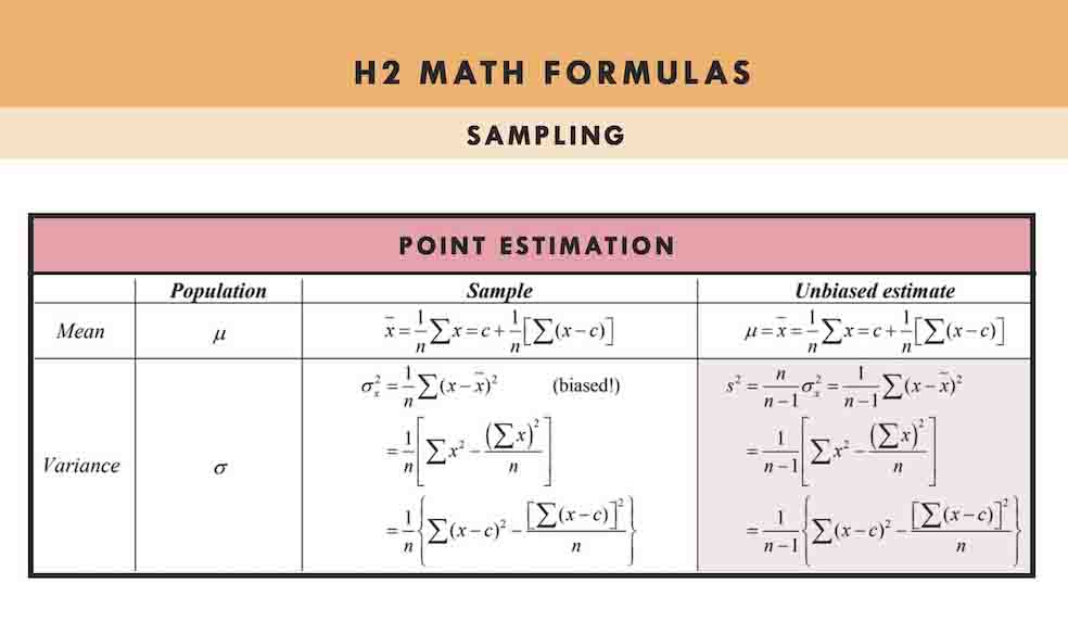 H2 Math Tuition Summary