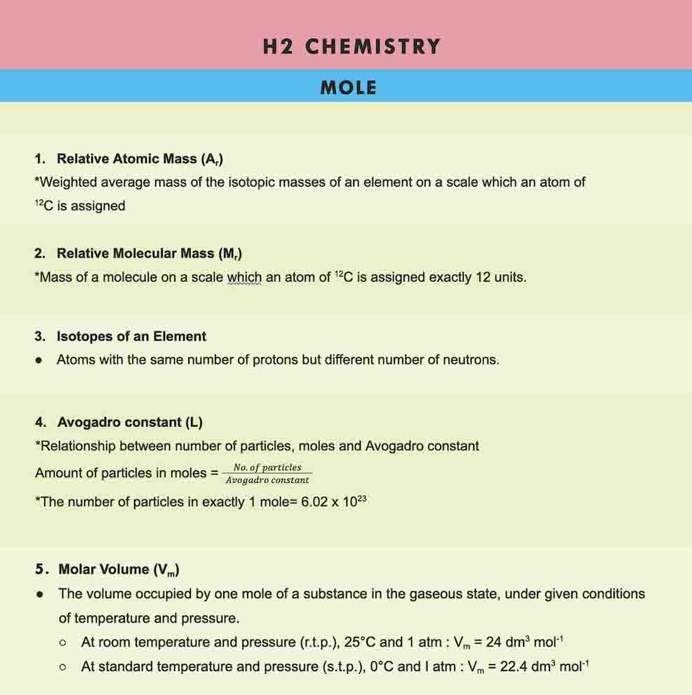 H2 Chemistry Tuition Summary