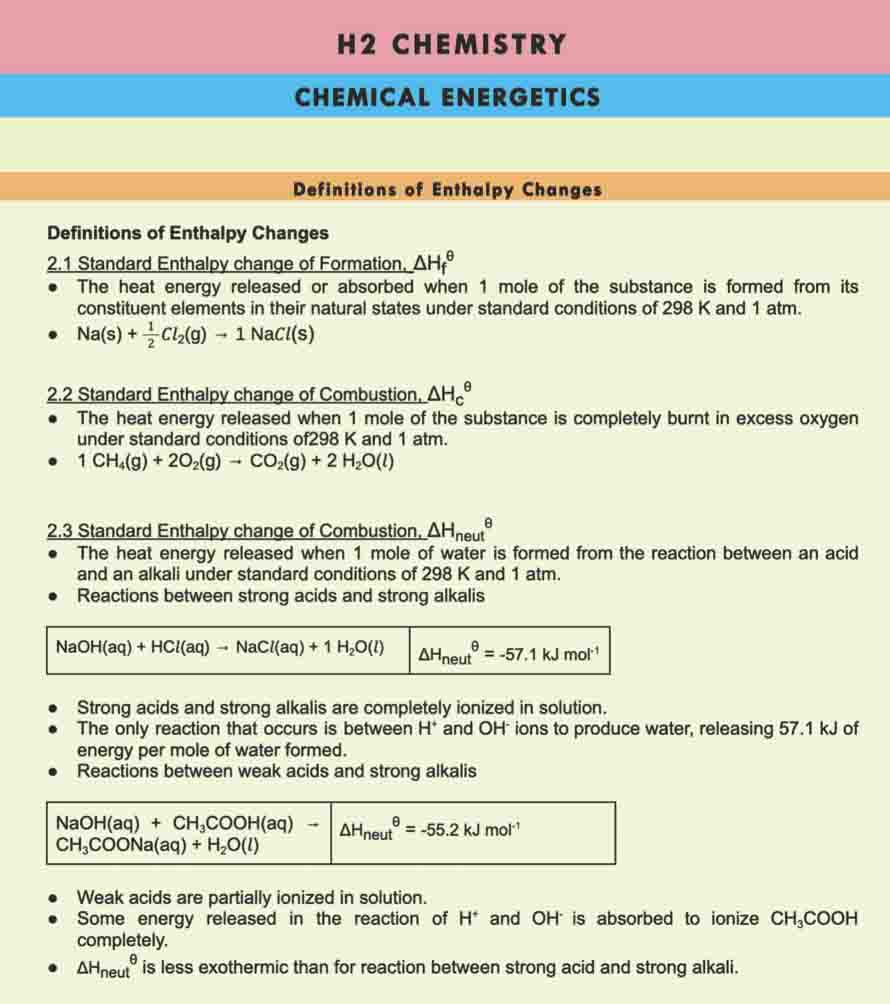 H2 Chemistry Tuition Summary