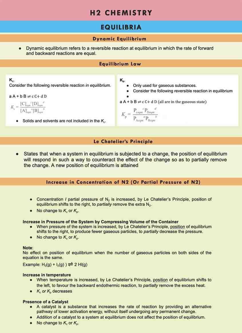 H2 Chemistry Tuition Summary