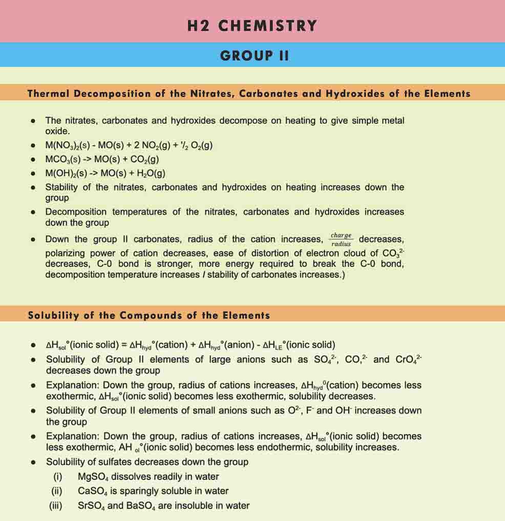 H2 Chemistry Tuition Summary