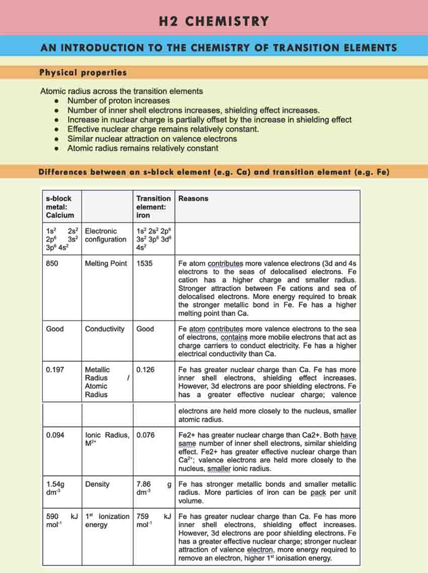 H2 Chemistry Tuition Summary