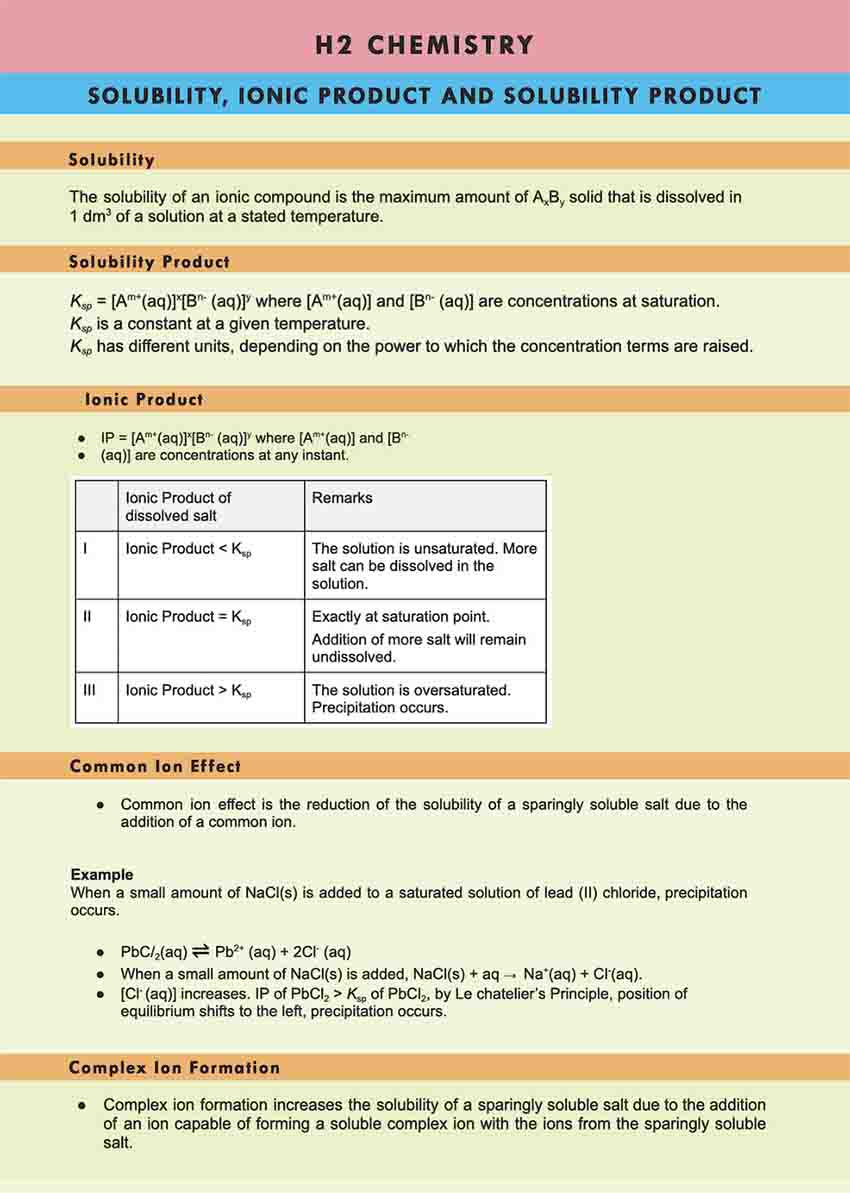 H2 Chemistry Tuition Summary