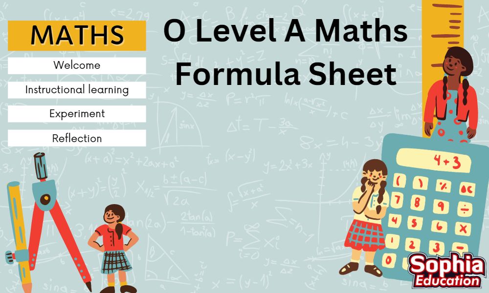 O Level A Maths Formula Sheet