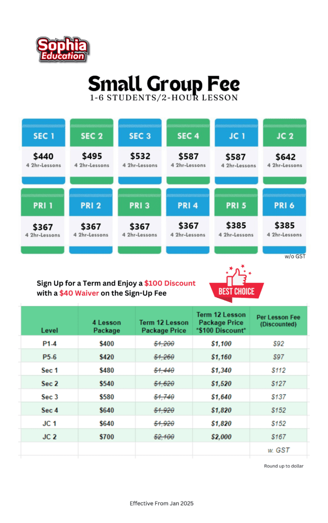 Group Fee 2025