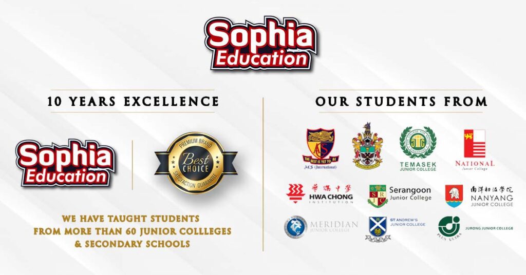 Sophia Education - Trusted by Top Schools and Awarded for Academic Excellence