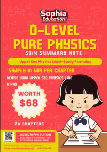 O-Level Pure Physics Summary Notes 2025 – Sophia Education | Pure Physics 2025 Tuition Singapore